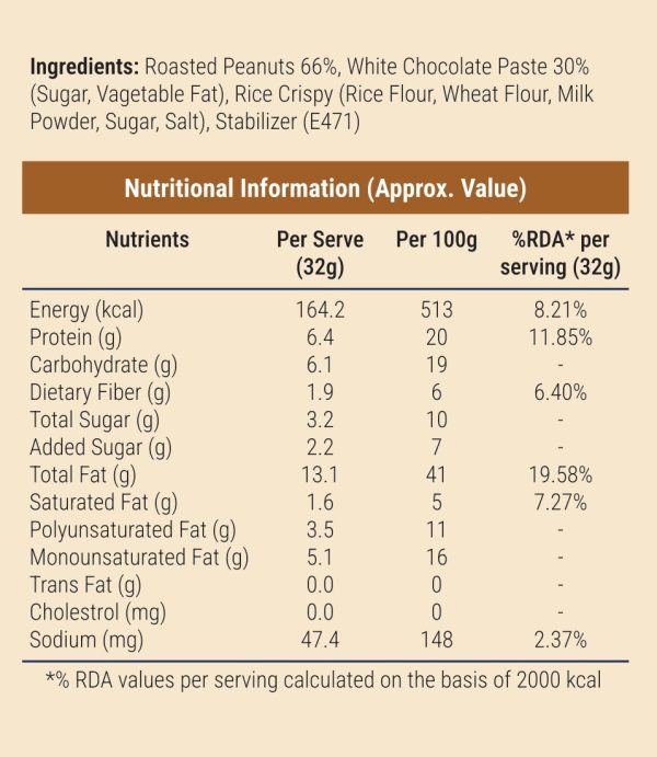 Peanut Butter - White Chocolate Flavour | upto 50% OFF![1kg] - Image 2