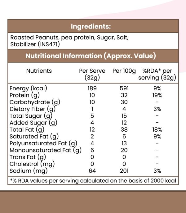 High Protein Classic Smooth Peanut Butter with Added Pea Protein – 32g Protein per 100g[1kg] - Image 2
